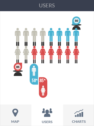 网站ddos软件iPad版业务监控