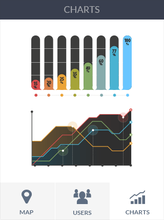 网站ddos软件iPad版危险警报